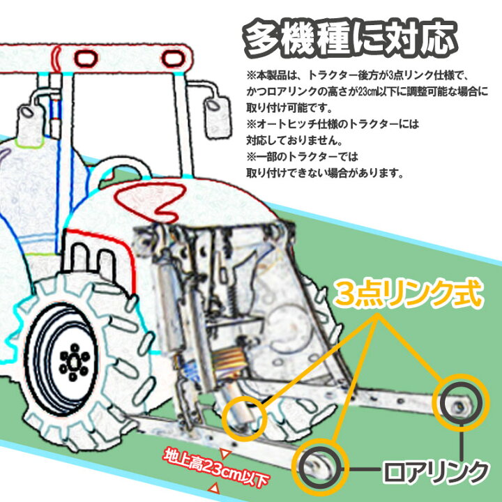 楽天市場】フレールモア ハンマーナイフモア 交換ベルト1本無料進呈 