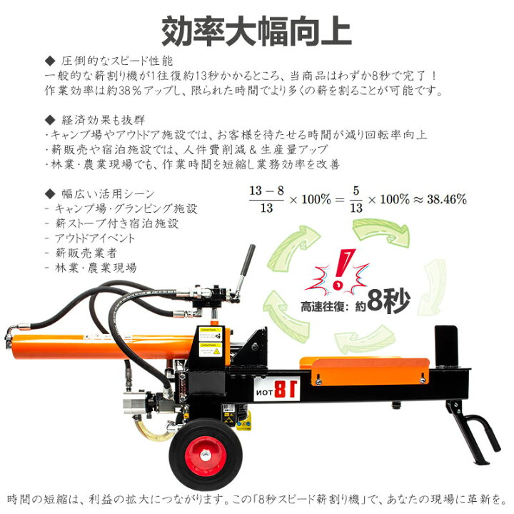 楽天市場】薪割り機 エンジン 18T 業務用 即納 キャンプ ナイフ 台 