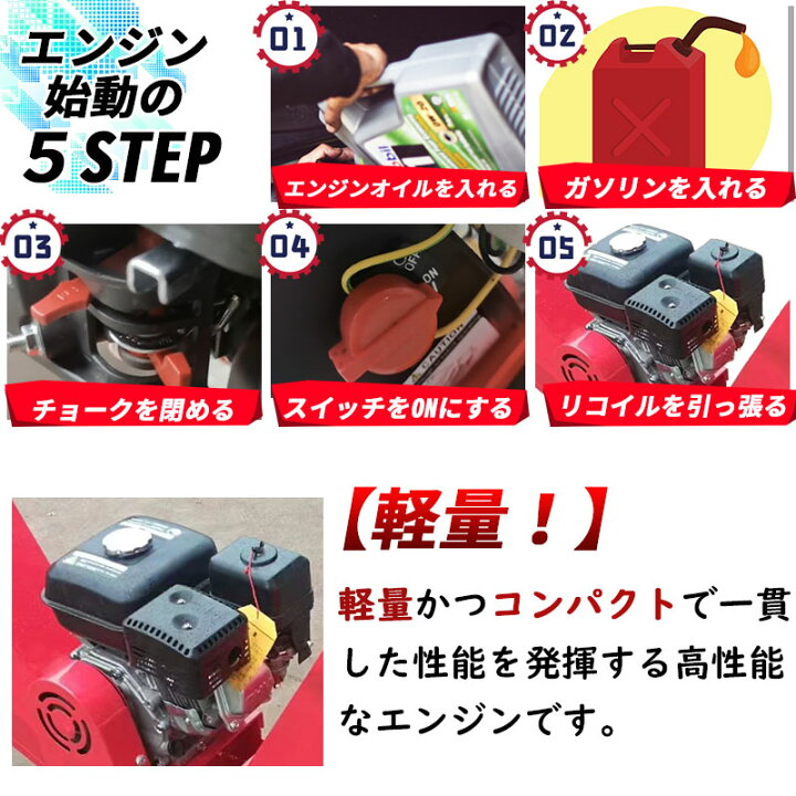楽天市場】一年保証 粉砕機 ウッドチッパー 7馬力 最大粉砕105mm 