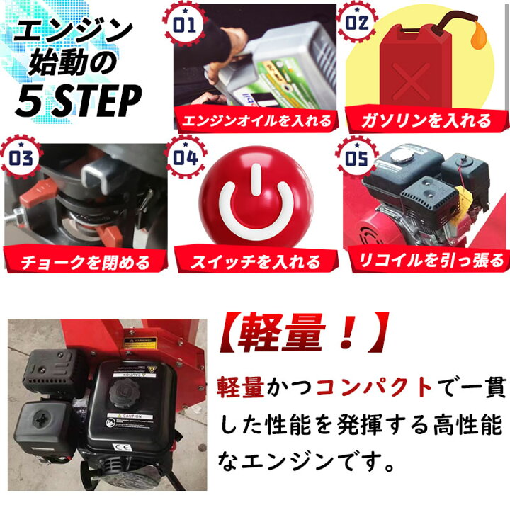 楽天市場】即納 7馬力 ガソリンエンジン式 粉砕機 WST-7HP 家庭用 業務 