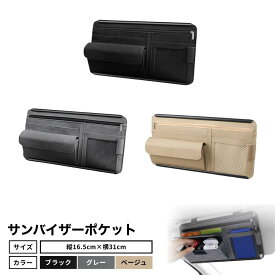 眼鏡ホルダー 車 サングラスホルダー サンバイザー 小物 カード収納 車載収納 メガネケース サングラスケース ETCカード 駐車券 収納ホルダー 片手開閉 コンパクト 取付簡単 視界を遮らない 車内整理 カー用品
