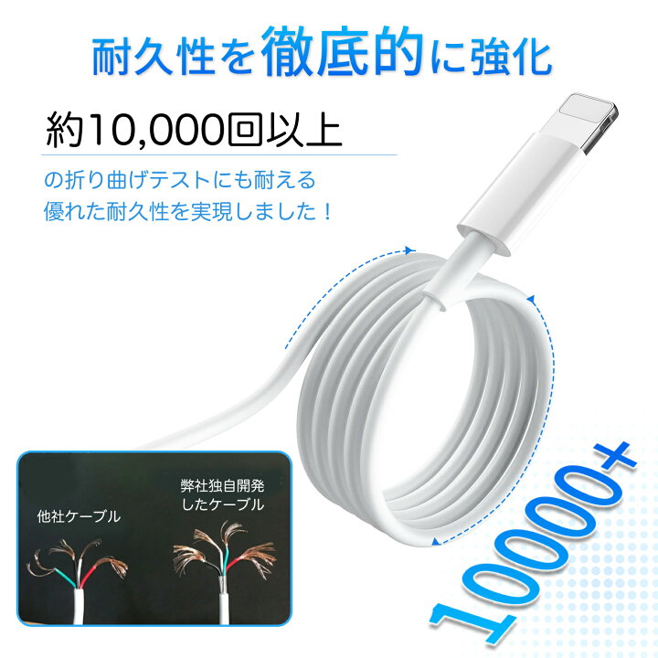 楽天市場】【100円OFFクーポン】iPhone PD 急速充電 ケーブル 【選べる  