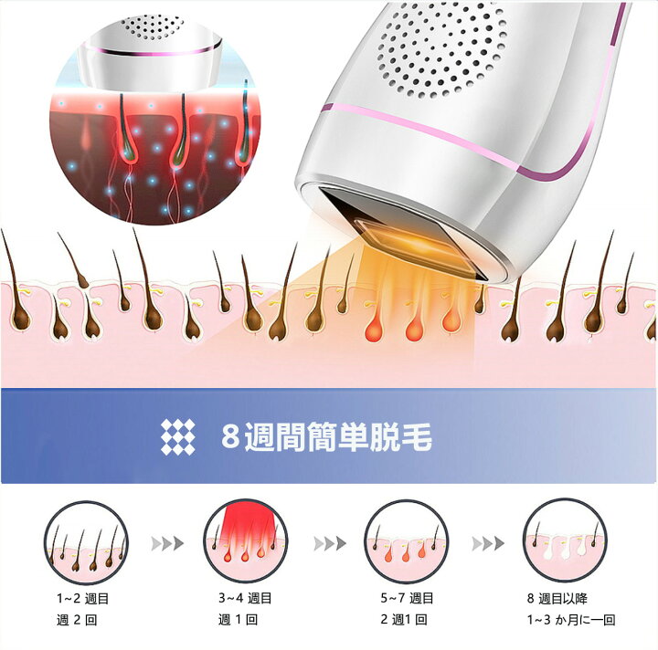 脱毛器 IPL 光脱毛器 ☆家庭用脱毛器◇ IPL光脱毛 VIO 脱毛 99万発 PD フラッシュ式脱毛器 光美容器 冷感 無痛 ムダ毛処理 脱毛器 メンズ 脱毛器 レディース スキンケア ヒゲ脱毛 皮膚クール機能 光エステ 美肌 敏感肌 男女兼用 全身用 idea life 美肌に導く✨ 脱毛器 IPL光脱毛 99万回 髭 能 家庭用 全身 VI メンズ