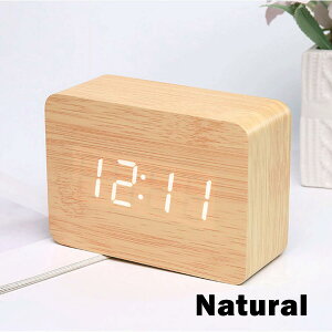 uv ؐ ؖ k  킢 fW^ Ebh rO ڊo܂v LED g ؖڒ AeB[N v NbN fW^v l Ƃ CeA xbh[ Q 