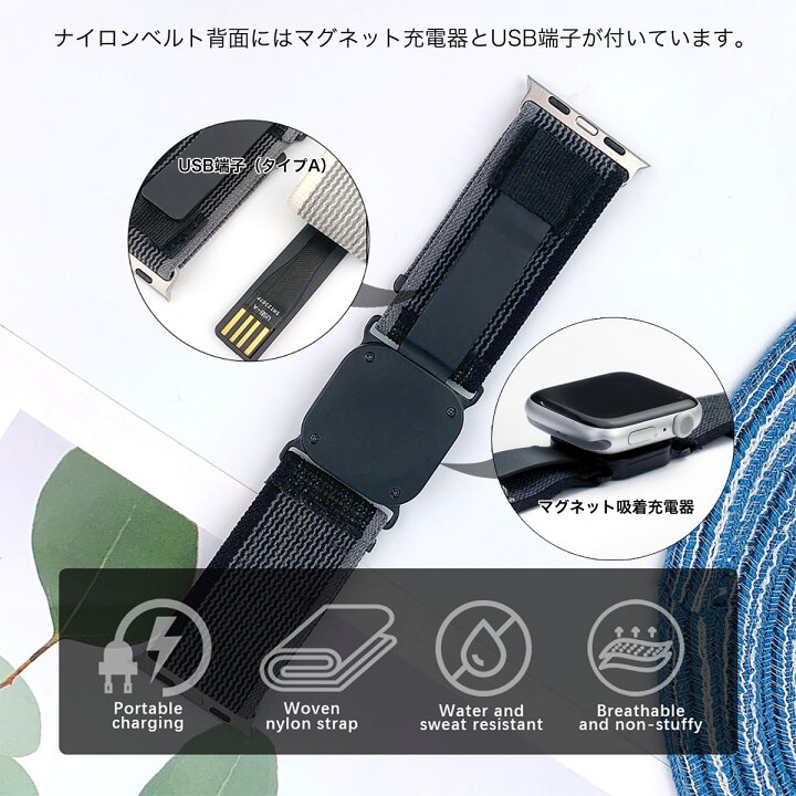 楽天市場】【期間限定ポイントUP】アップルウォッチ ナイロン バンド  