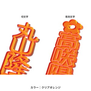  Ov[g I^ ObY AN 3mm ANX^ y OLkLv[gzO  FB v[g  J[ M yP[X D v[g 