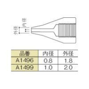 HAKKO  nbR[ A1499 mY/1.0MM S^