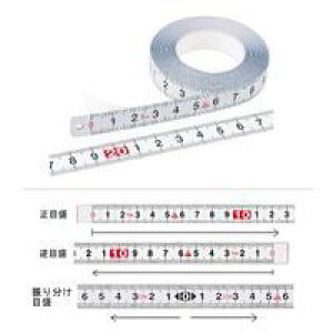 (LINE�N�[�|���L)�����e�b�NKDS STB1305BP �Z�b�e�B���O���W���[�t�ڐ�5 STB1305BP 292-0786