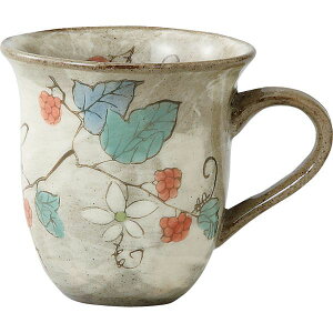 C 62372 Ԗ ~j}O  g 茧Ŷ݂͂₫ ̃}OJbv ~j}OJbv CUPԖ ؂ TEA 䕕 ԐF