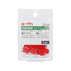 (LINEN[|L)G[H 3333 ِazRlN^[