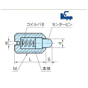 (LINE�N�[�|���L)�C�}�I�R�[�|���[�V���� IMAO SPL20 �V���[�g�v�����W���[ �d�׏d�p SPL20