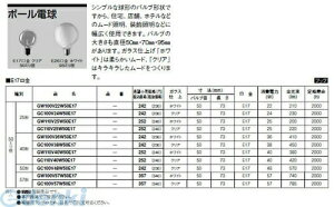 ���i�摜