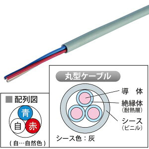 JAPPY �W���b�s�[ HP(HFA) 1.2MMX3C-JP �y200���z��d��H�p �ϔM�d��