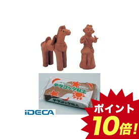 楽天市場 テラコッタ 粘土の通販