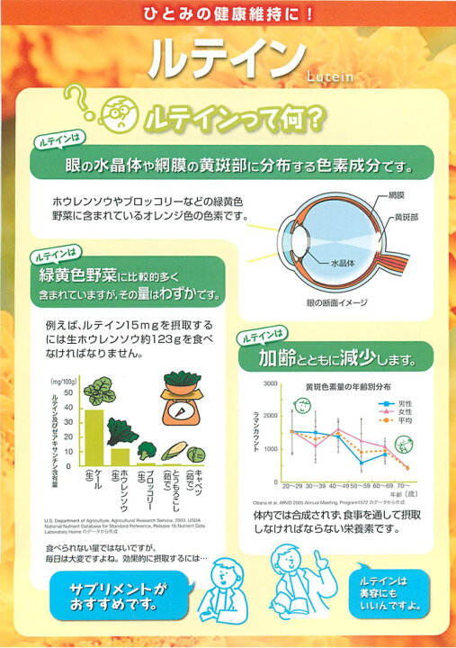 楽天市場】ワカサプリ ルテイン アントシアニン&アスタキサンチン 30粒 30日分 1ヵ月分 送料無料 ビルベリーエキス スマホ パソコン 読書 サプリ サプリメント : IDKだれでも健康ショップ 楽天市場】ワカサプリ ルテイン アントシアニン&アスタキサンチン 30粒 30日分 1ヵ月分 送料無料 ビルベリーエキス スマホ パソコン 読書 サプリ サプリメント : IDKだれでも健康ショップ