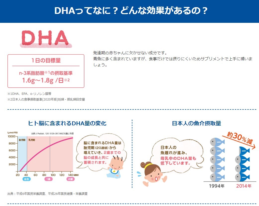 森永 ママのDHA 90粒入 (約30日分)×3袋セット