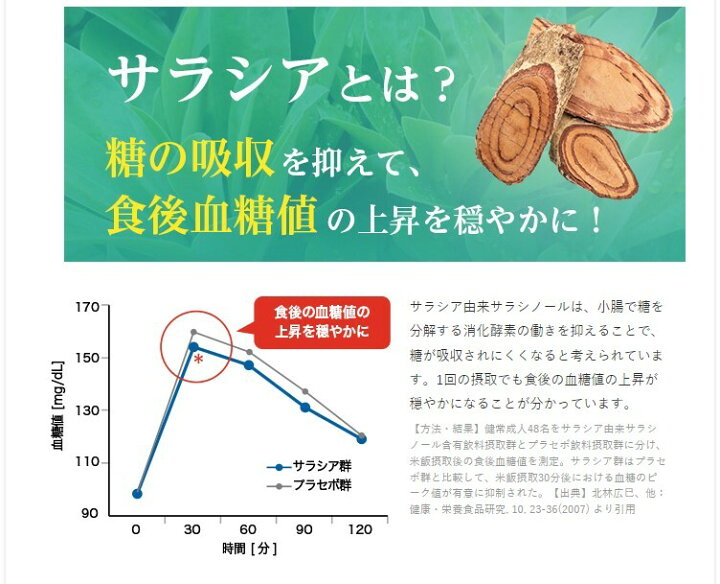 楽天市場】【2個】アラプラス 糖ダウン アラシア 10日分 10粒【送料 