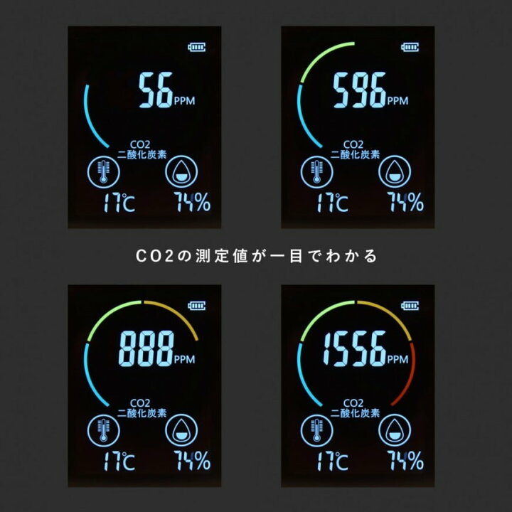 楽天市場】CO2モニター ピピっと換気君 二酸化炭素 濃度 TOMO-1 対策 