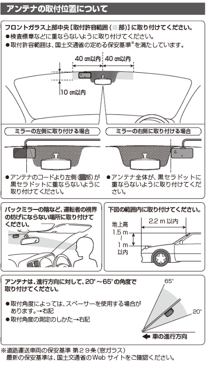 Strada CY-ET2500VD パナソニック 高度化光ビーコン対応ETC2.0