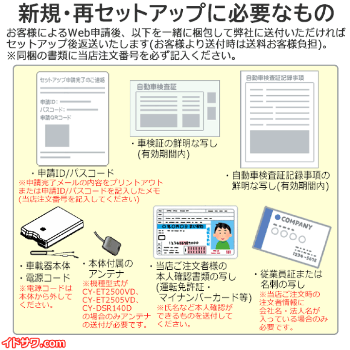 楽天市場】【Web申請必須】ETC2.0新規・再セットアップ作業 ETC2.0車載