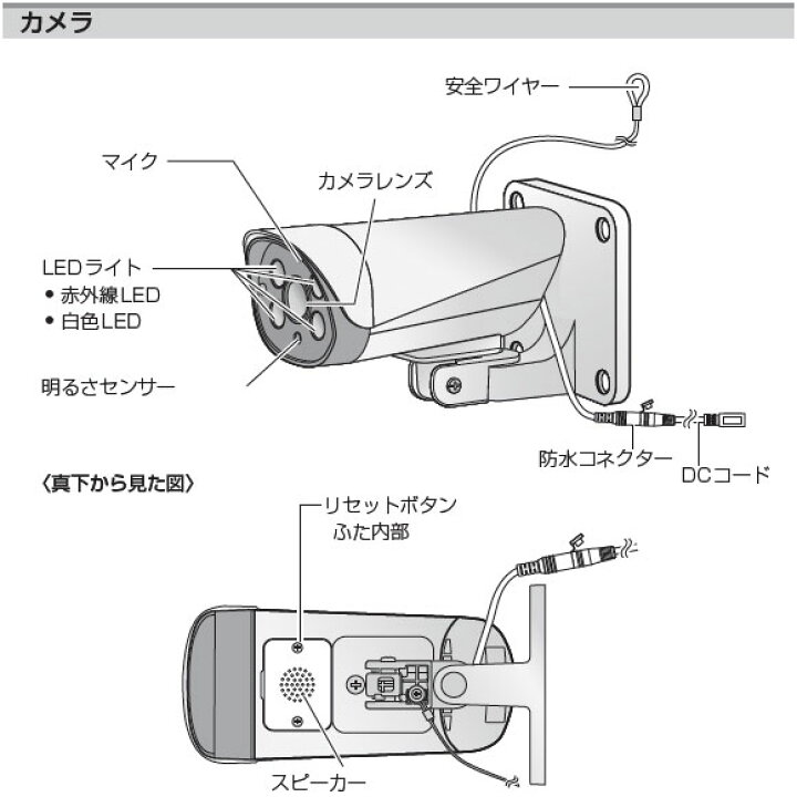 楽天市場】【在庫あり】VL-CV100K Panasonic モニター付き屋外カメラ 