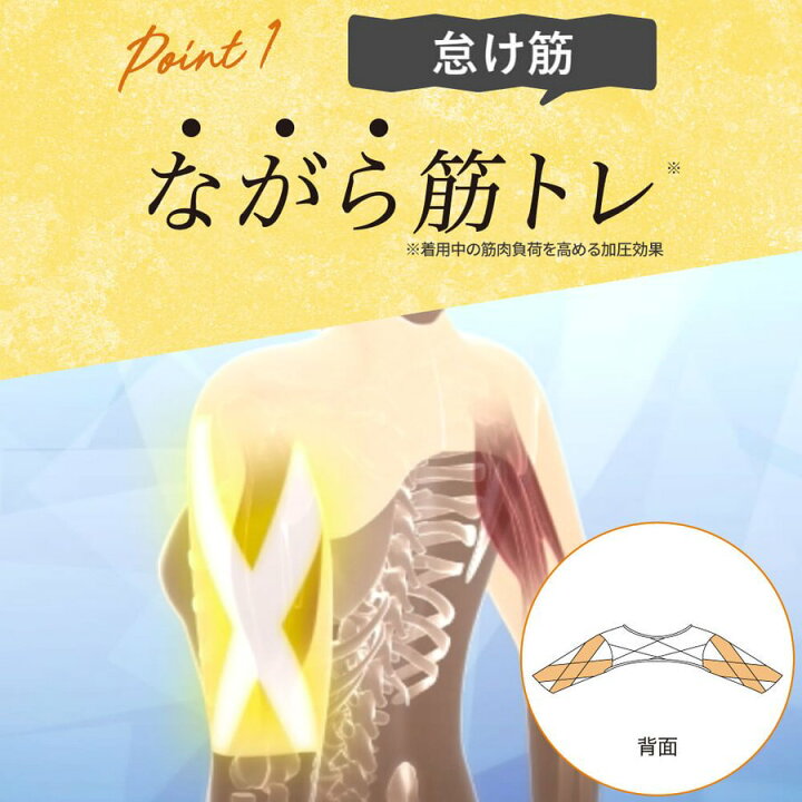 楽天市場】＼シリーズ累計300万枚突破／「Yogini ヨギーニ」DR METHOD 