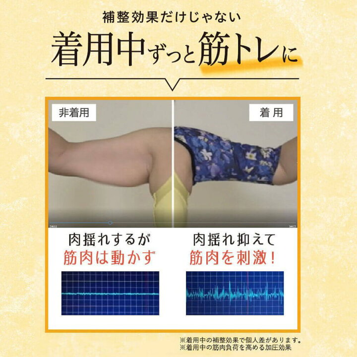 楽天市場】【10％OFFクーポン配布】＼シリーズ累計200万枚突破 