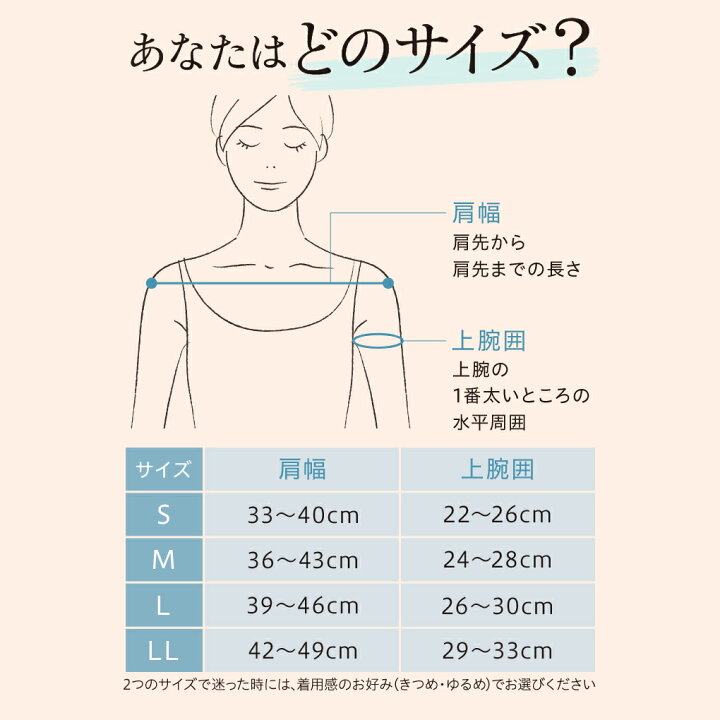 楽天市場 Drmethod Yogini ヨギーニ シェイパー 着圧 加圧 二の腕 巻き肩 補整下着 スリム 引き締め 着圧 サポーター サポート 背筋 アームカバー アーム 肩甲骨 バストアップ I D Store