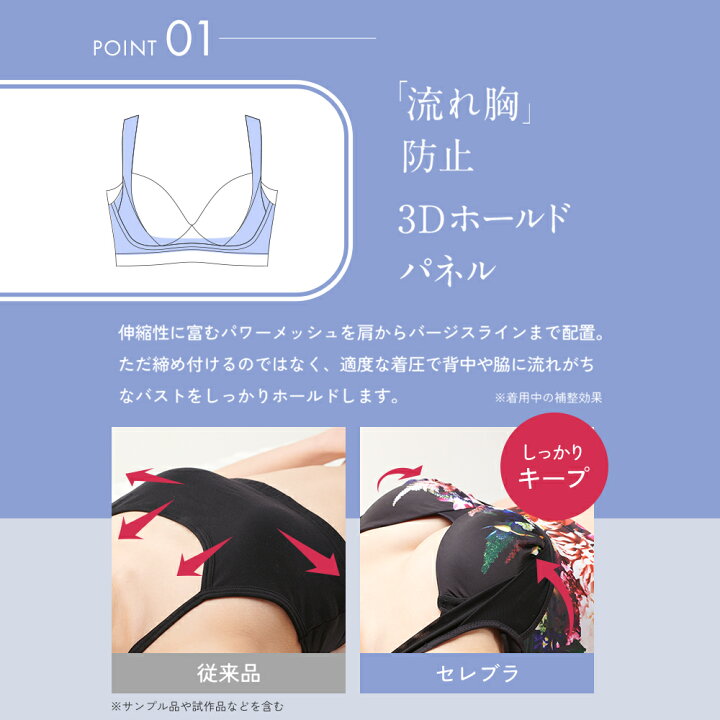 楽天市場】＼シリーズ累計200万枚突破／「CelleBra セレブラ」DR 