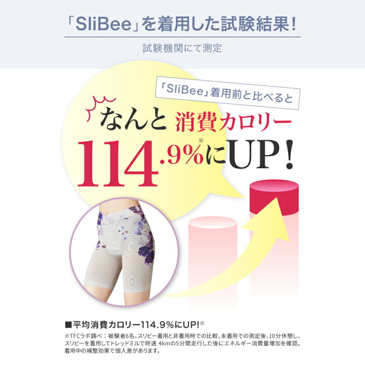 楽天市場】＼シリーズ累計200万枚突破／「SliBee スリビー」【5枚 