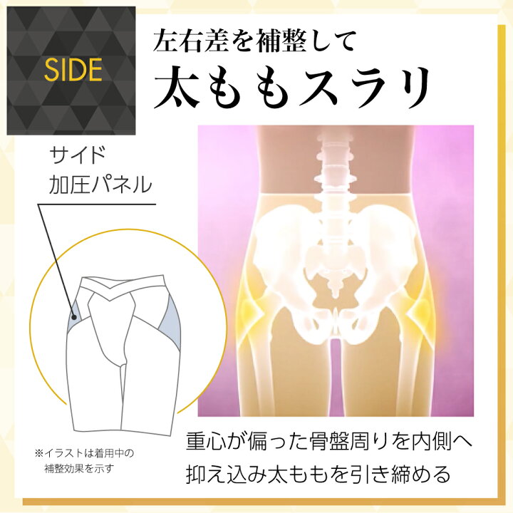 楽天市場】＼シリーズ累計200万枚突破／「SliBee スリビー」【5枚 