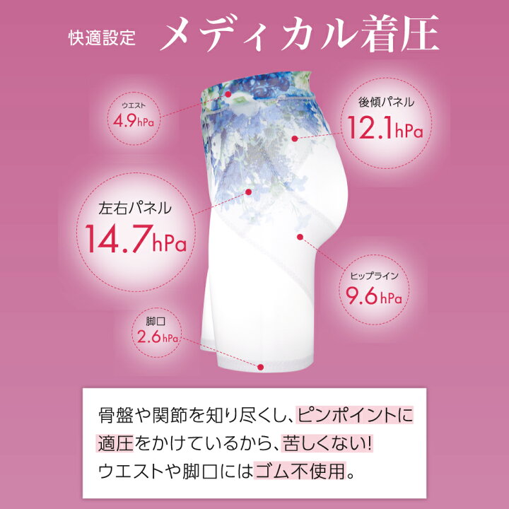 楽天市場】＼シリーズ累計200万枚突破／「SliBee スリビー」【3枚 