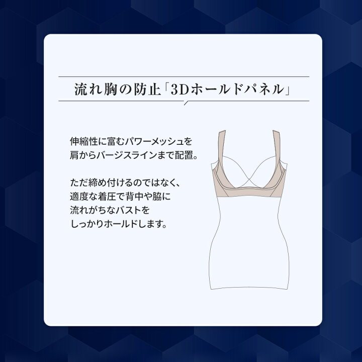 楽天市場】Slindy スリンディ DR METHOD ドクターメソッド Slindy 