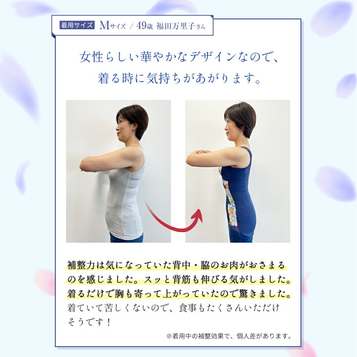 楽天市場】Slindy スリンディ DR METHOD ドクターメソッド Slindy 