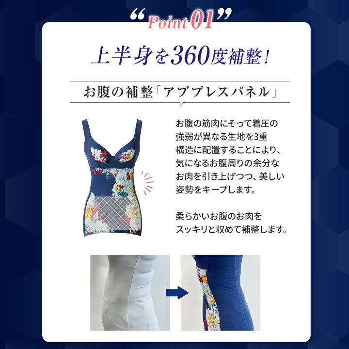 楽天市場】＼シリーズ累計200万枚突破／「Slindy スリンディ」【2枚  