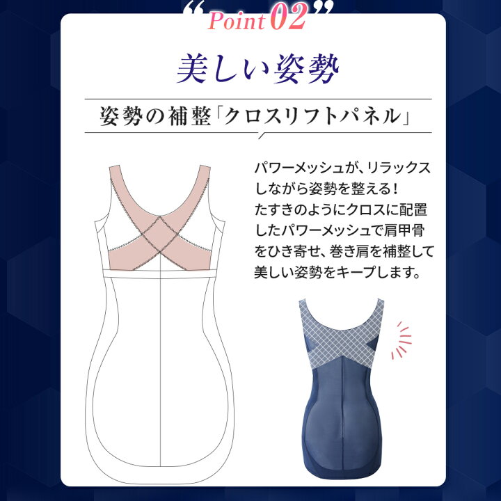 楽天市場】＼シリーズ累計200万枚突破／「Slindy スリンディ」【2枚  