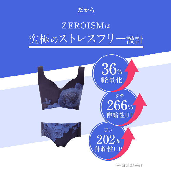 楽天市場】【10％OFFクーポン配布中】＼シリーズ累計200万枚突破  