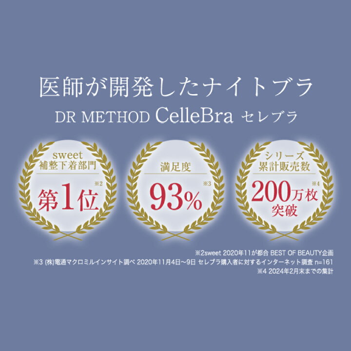 楽天市場】【楽天ランキング獲得】DR METHOD CelleBra ドクター 