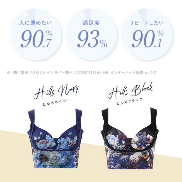 楽天市場】＼シリーズ累計200万枚突破／「CelleBra セレブラ」【5枚 