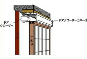 ZCL̔ SEIKI NDC-90 hAN[U[Jo[2