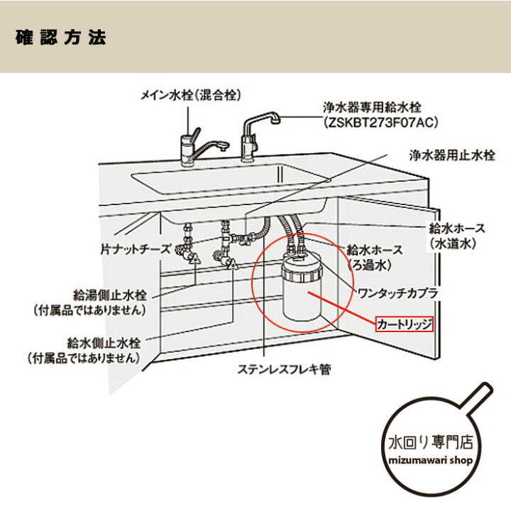 楽天市場】クリナップ 浄水器 交換カートリッジ ZSRBZ300R14AC : 水 