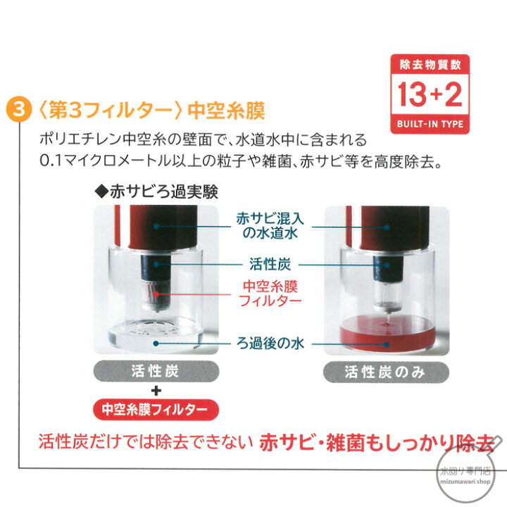 楽天市場】クリナップ 浄水器 交換カートリッジ ZSRBZ300R14AC 