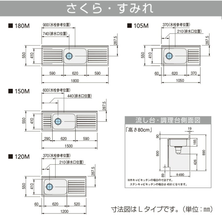 DIY FACTORY ONLINE 間口120cm 流し台Rタイプ(底板ステンレス貼り・置網棚付 点検口無) SHOPクリナップ TAT