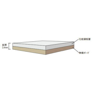 �X�c�A���~�H�� �N�N���G�{�[�h 3×8�ڔ� �p�[���z���C�g 1���� CBD38-PW �y�l��s��/����E�����͔z���s�z