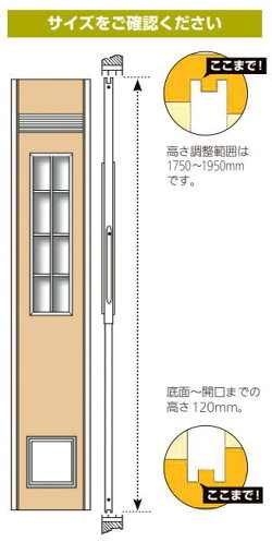 楽天市場 サカイペット産業 フリーペットドアdx 木目 Cfs 1750 代引不可 家づくりと工具のお店 家ファン