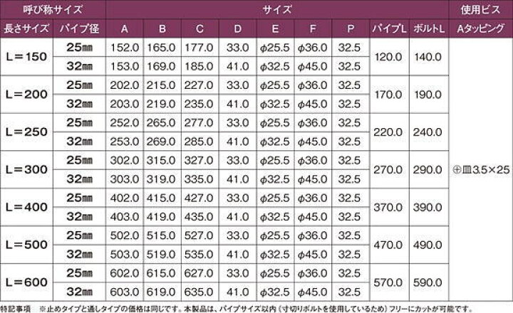 楽天市場 宇佐美工業 ステンレスd型ブラケット ロングタイプ F32mm L600mm 通し パイプ支持金具 パイプブラケット 家づくりと工具のお店 家ファン 楽天市場 宇佐美工業 ステンレスd型ブラケット ロングタイプ F32mm L600mm 通し パイプ支持金具 パイプブラケット 家づくりと工具のお店 家ファン