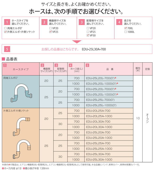 77%OFF!】 ユーシー産業 4巻セット エアコン用ドレンホース EVUC φ14×50m FD-14_set notimundo.com.ec