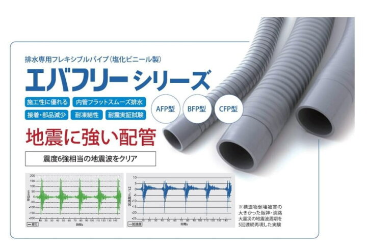 楽天市場】ユーシー産業 CFP-200 エバフリー 埋設用排水フレキパイプ 