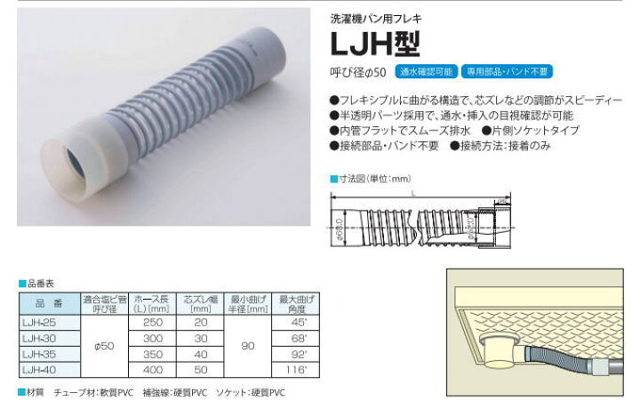 楽天市場】ユーシー産業 LJH-40 エバフレキ 洗濯機パン用排水フレキ 