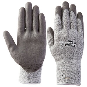 xmO[u BD-501 LLTCY (7042) ϐؑn(mJbgObv)